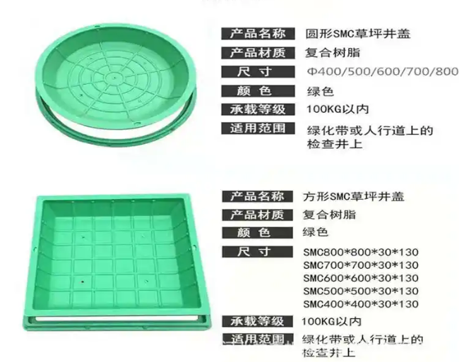 黎平树脂复合种植井盖展示